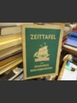 Německé kolonie - Zeittafel zur Deutschen Kolo.. - náhled