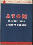 Atom - náhled