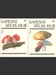 Kapesní atlas hub - náhled