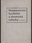 Matematické, fyzikální a chemické tabulky pro 7. - 9. ročník - náhled