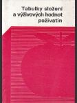 Tabulky složení a výživových hodnot poživatin - náhled