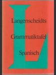 Langenscheidts Grammatiktafel Spanisch (nemecko-španielsky) - náhled