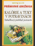 Kalórie a tuky v potravinách Tabuľkový prehľad potravín - náhled