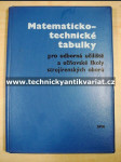 Matematickochemické tabulky - náhled