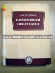 Elektrotechnické tabulky a grafy - Výroba a rozvod elektrické energie, elektrické pohony, montáž, osvětlovací technika - náhled