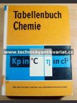 Tabellenbuch Chemie - náhled