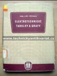 Elektrotechnické tabulky a grafy - náhled