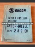 Škoda Diesel 2-8-S-160 - náhled