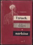 Vzruch, útlm a narkóza - náhled