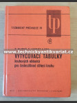 Vytyčovací tabulky - náhled