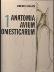 Anatomia avium domesticarum I. II. III. - náhled