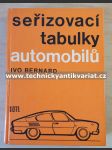 Seřizovací tabulky automobilů - náhled