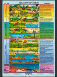 Geologická historie země - mapa a4 - náhled