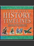 1000 Facts History Timelines - náhled