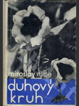 Duhový kruh - náhled