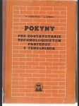 Pokyny pre zostavovanie technologických postupov v tehelniach - náhled