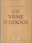 Čo vieme o liekoch - náhled