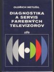 Diagnostia a servis farebných televízorov. Signálové obvody - náhled