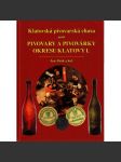 Pivovary a pivovárky okresu Klatovy I. - Klatovská pivovarská chasa (pivo, pivovarství, sběratelství, historie) - náhled