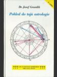 Pohled do tajů astrologie - náhled