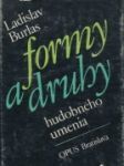 Formy a druhy hudobného umenia - náhled