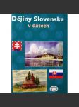 Dějiny Slovenska v datech (Slovensko) - náhled