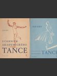Učebnice akademického tance I+II - náhled