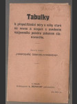 Tabulky k přepočítávání míry a váhy staré na novou a naopak s uvedením vzájemného poměru zákonem sta - náhled