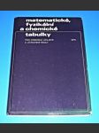 Matematické, fyzikální a chemické tabulky pro odborná učiliště a učňovské školy - náhled