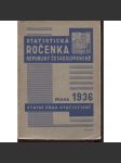 Statistická ročenka republiky Československé 1936 - náhled