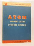 Atom: Atomové jádro, Atomová energie - náhled