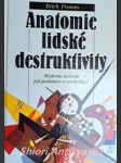 Anatomie lidské destruktivity - můžeme ovlivnit její podstatu a následky ? - fromm erich - náhled