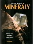 Minerály - náhled