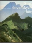 Svet slovenských hôr - náhled