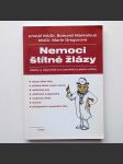 Nemoci štítné žlázy  - náhled