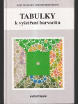 Tabulky k vyšetření barvocitu - náhled