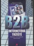 B2B internetová tržiště - náhled