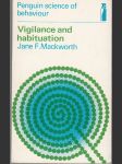 Vigilance and habituation - náhled