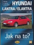 Hyundai Lantra, Elantra Jak na to? - náhled
