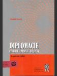 Diplomacie - náhled
