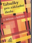 Tabulky  pro  základí  školu - náhled