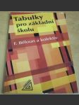 Tabulky pro zálkadní školu - náhled