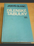 Dílenské tabulky - náhled