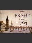 Plán Prahy z roku 1791 - náhled