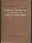 Anatomie, morfologie a fysiologie včely medonosné - náhled