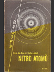 Nitro atomů - náhled