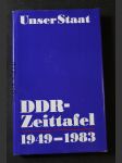 Unser Staat DDR-Zeittafel 1949-1983 - náhled