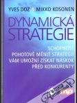 Dynamická strategie - náhled