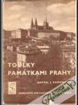 Toulky památkami Prahy - náhled