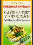 Kalórie a tuky v potravinách - náhled